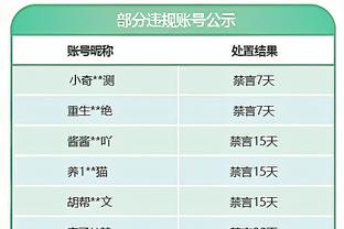 浓眉：我打球不是为了入选全明星 这些事情我无法控制